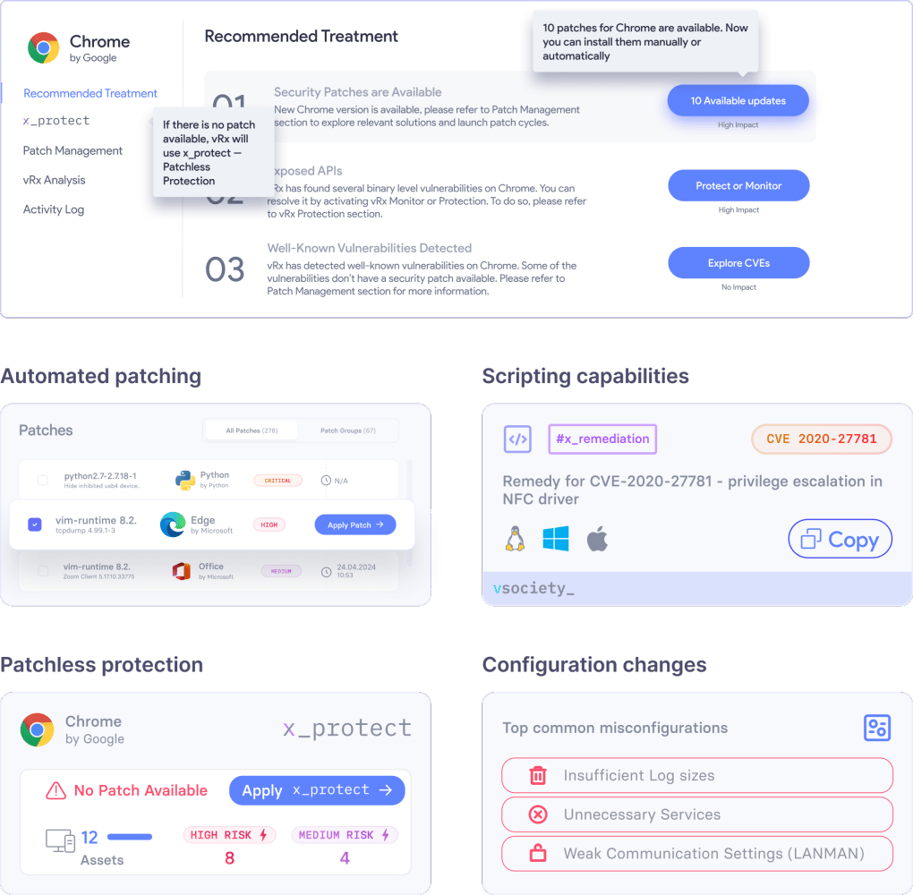 Treatment Options for True Remediation
