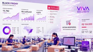 Cibersegurança Black Friday: loja sem SOC perde mais