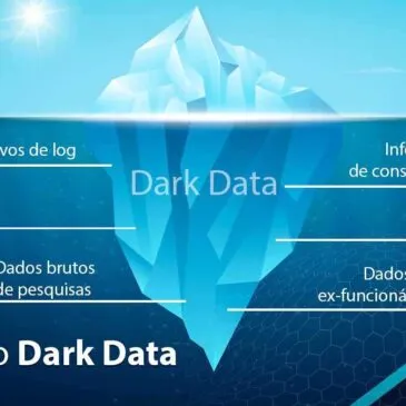 O que é Dark Data e quais os riscos para sua empresa