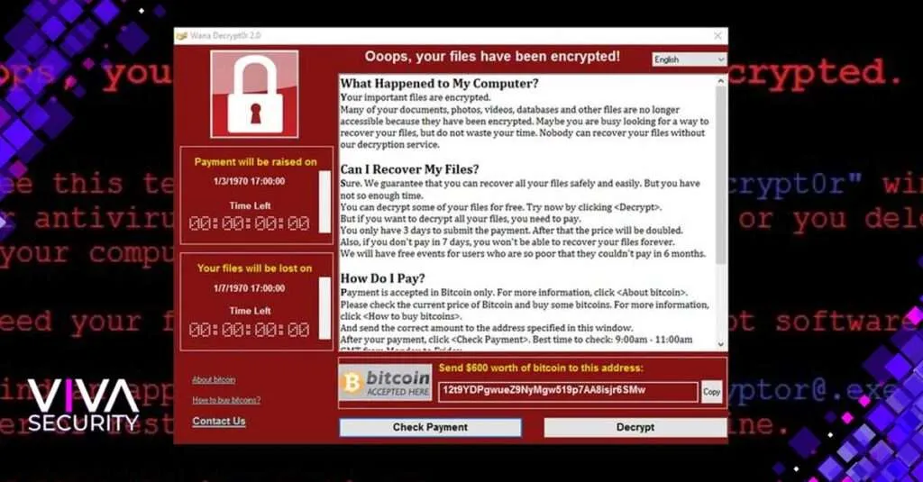 Analisando o Ransomware WannaCry: Insights Relevantes