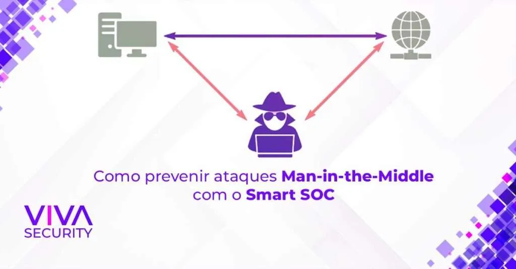 Como prevenir ataques man-in-the-middle com o Smart SOC