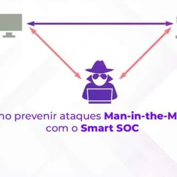 Como prevenir ataques man-in-the-middle com o Smart SOC
